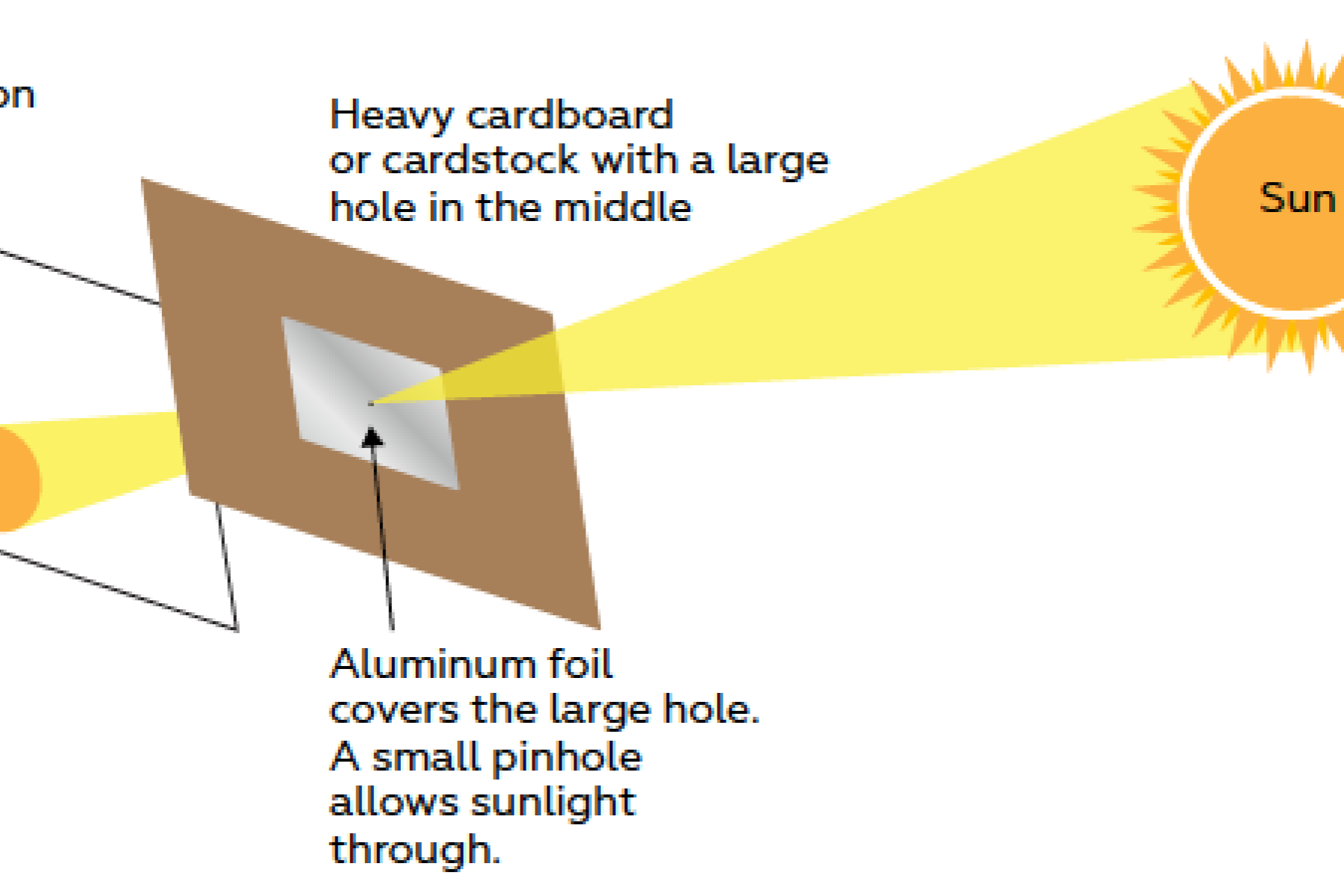 Solar Science: Exploring Sunspots, Seasons, Eclipses, and More | NISE 
